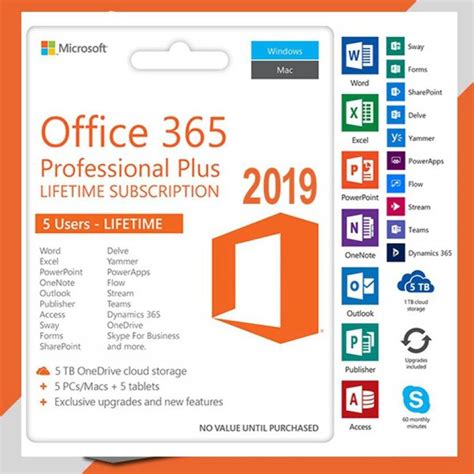 microsoft 365 lifetime purchase.